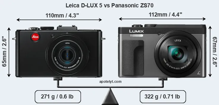 Size Leica D-LUX 5 vs Panasonic ZS70