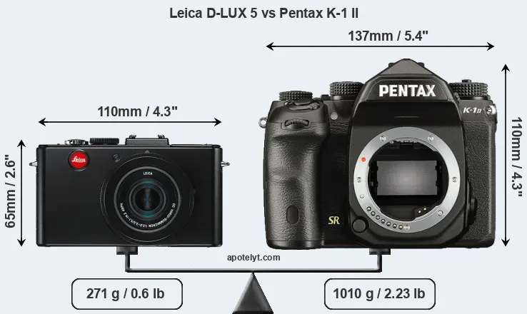 Size Leica D-LUX 5 vs Pentax K-1 II