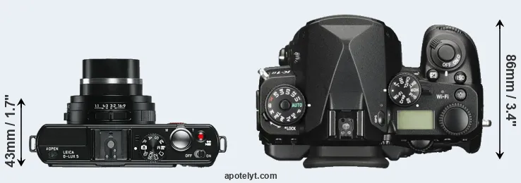 Compare D-LUX 5 versus K-1 II top