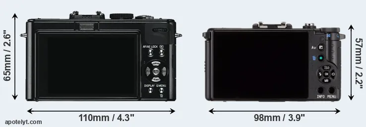 Comparison D-LUX 5 or Pentax Q rear