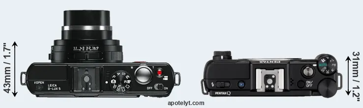 Compare D-LUX 5 versus Pentax Q top