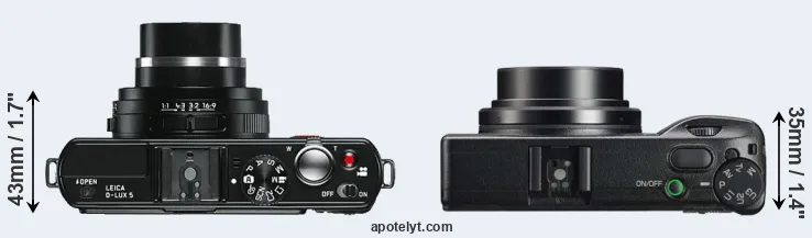 Compare D-LUX 5 versus GR IIIx top