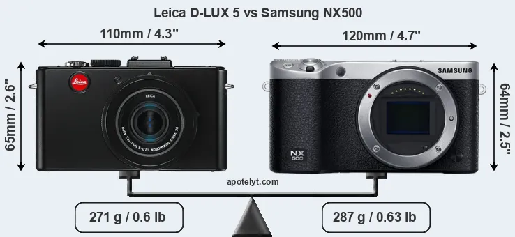 Size Leica D-LUX 5 vs Samsung NX500