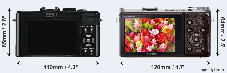 Comparison D-LUX 5 or NX500 rear