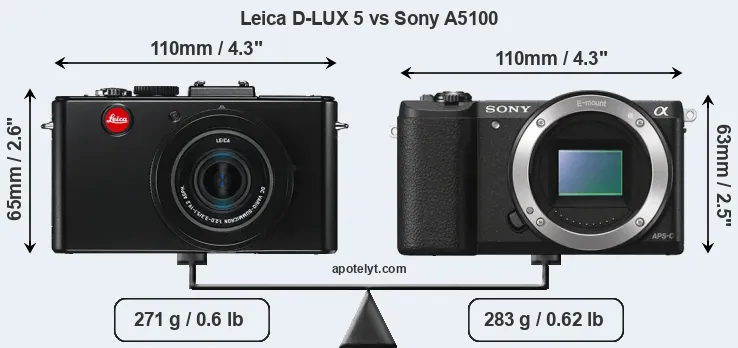 Size Leica D-LUX 5 vs Sony A5100