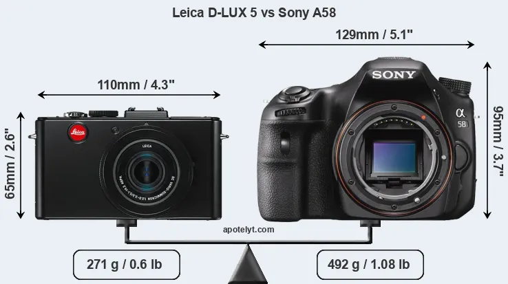 Size Leica D-LUX 5 vs Sony A58