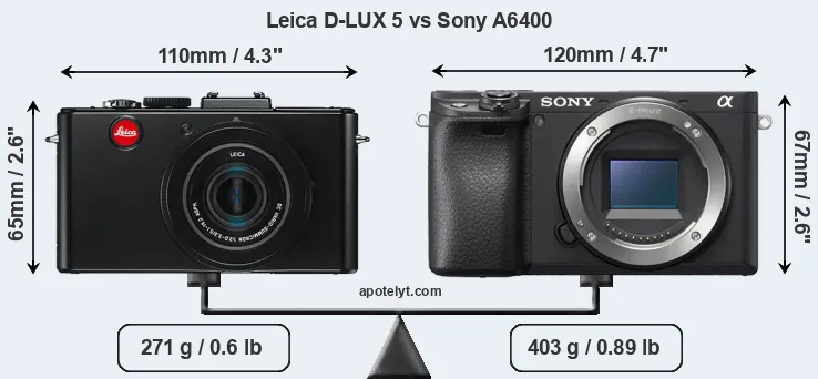 Size Leica D-LUX 5 vs Sony A6400