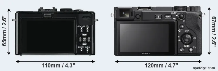 Comparison D-LUX 5 or A6400 rear