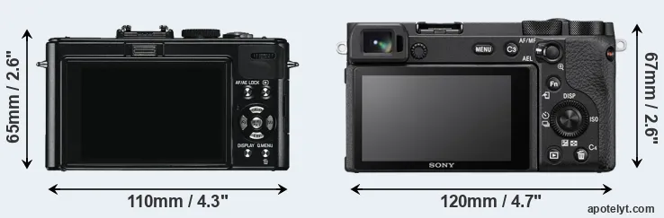 Comparison D-LUX 5 or A6600 rear
