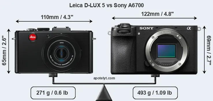 Size Leica D-LUX 5 vs Sony A6700