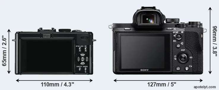 Comparison D-LUX 5 or A7 II rear
