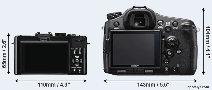 Comparison D-LUX 5 or A77 II rear