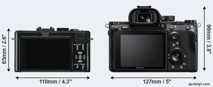 Comparison D-LUX 5 or A7R III rear
