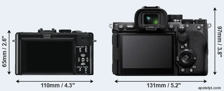 Comparison D-LUX 5 or A7R V rear