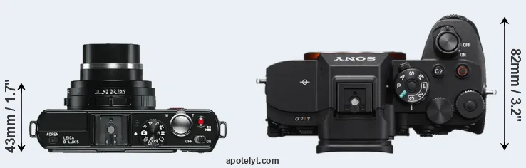 Compare D-LUX 5 versus A7R V top