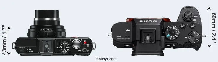 Compare D-LUX 5 versus A7S II top