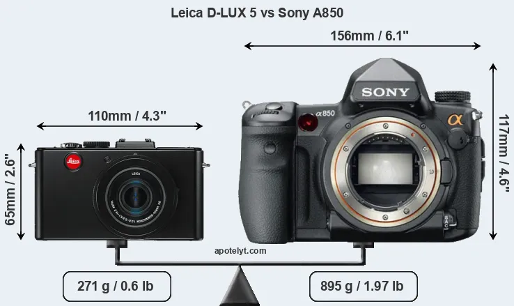 Size Leica D-LUX 5 vs Sony A850