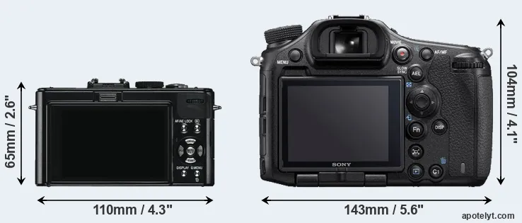 Comparison D-LUX 5 or A99 II rear