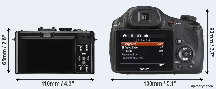 Comparison D-LUX 5 or HX350 rear