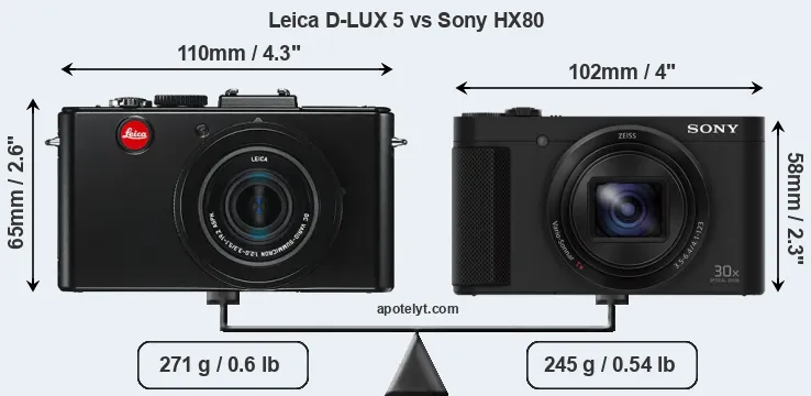 Size Leica D-LUX 5 vs Sony HX80