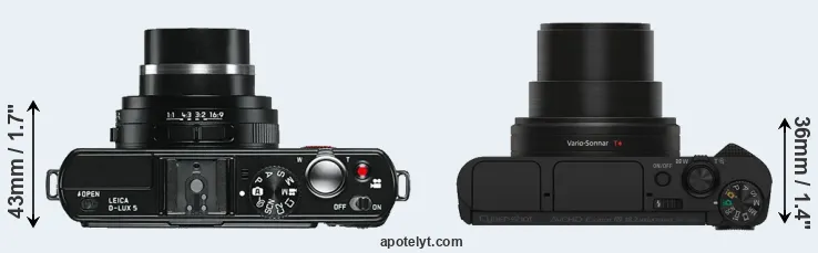 Compare D-LUX 5 versus HX80 top