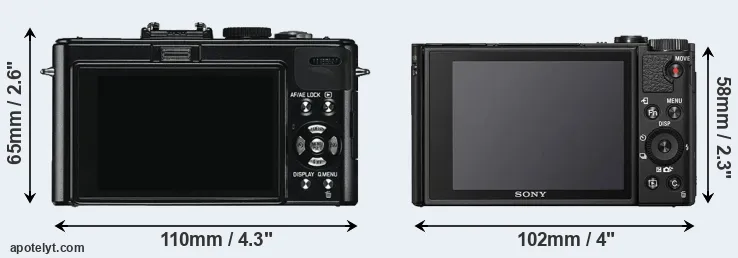 Comparison D-LUX 5 or HX99 rear