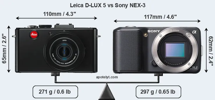 Size Leica D-LUX 5 vs Sony NEX-3