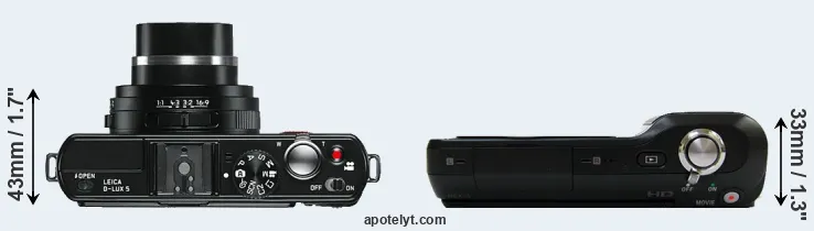 Compare D-LUX 5 versus NEX-3 top