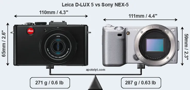 Size Leica D-LUX 5 vs Sony NEX-5