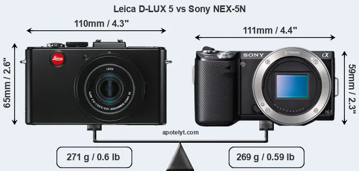 Size Leica D-LUX 5 vs Sony NEX-5N