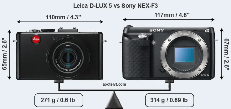 Size Leica D-LUX 5 vs Sony NEX-F3