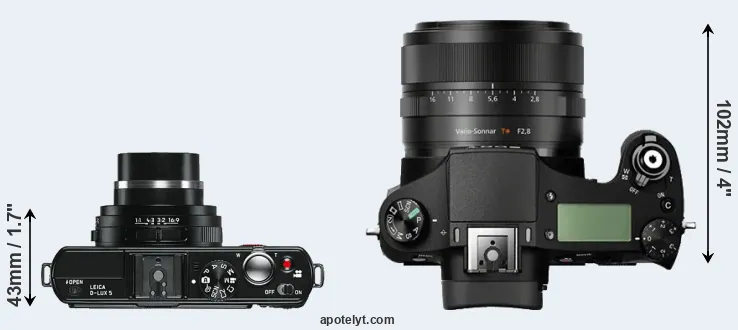 Compare D-LUX 5 versus RX10 top