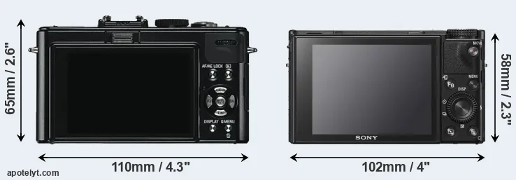 Comparison D-LUX 5 or RX100 VI rear