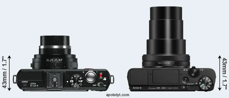 Compare D-LUX 5 versus RX100 VI top