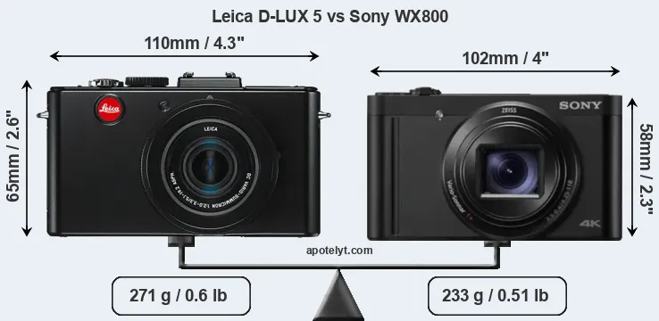 Size Leica D-LUX 5 vs Sony WX800