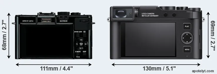 Comparison D-LUX 6 or D-LUX 8 rear