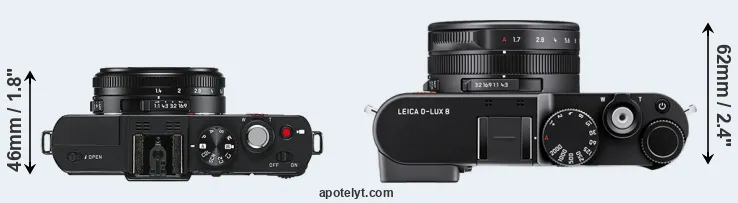 Compare D-LUX 6 versus D-LUX 8 top