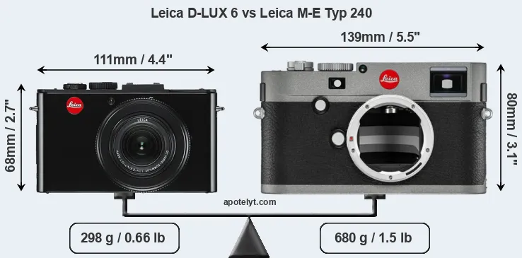 Size Leica D-LUX 6 vs Leica M-E Typ 240