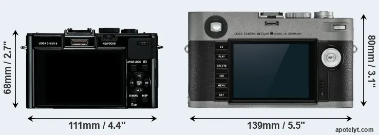 Comparison D-LUX 6 or M-E Typ 240 rear