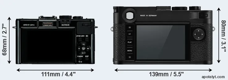 Comparison D-LUX 6 or M10-P rear