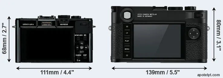 Comparison D-LUX 6 or M10 rear