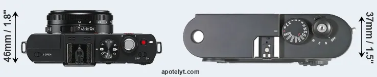 Compare D-LUX 6 versus M8 top