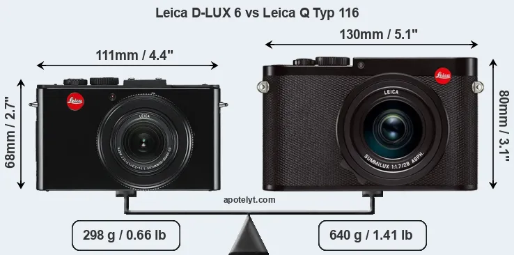 Size Leica D-LUX 6 vs Leica Q Typ 116