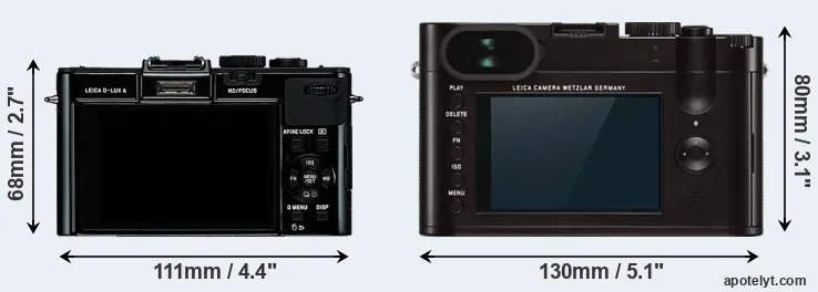 Comparison D-LUX 6 or Q Typ 116 rear