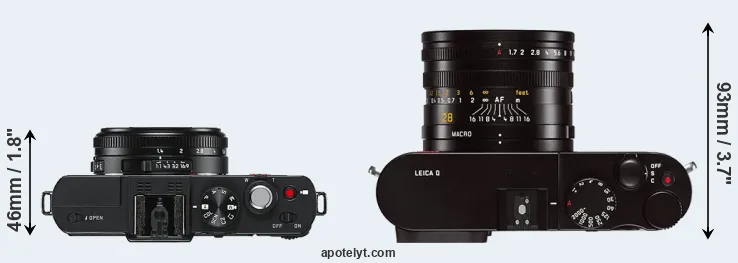 Compare D-LUX 6 versus Q Typ 116 top