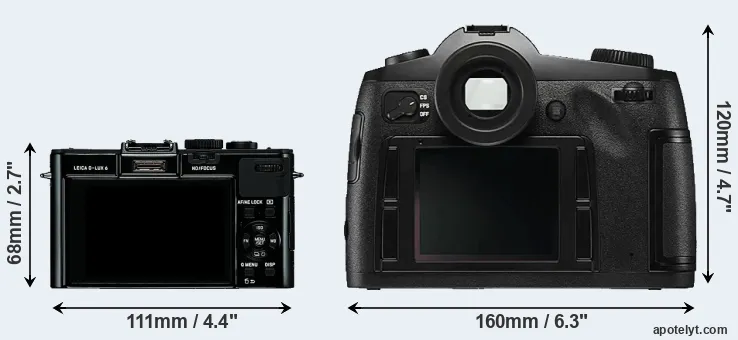 Comparison D-LUX 6 or S Typ 006 rear
