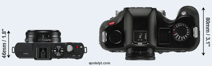 Compare D-LUX 6 versus S Typ 006 top