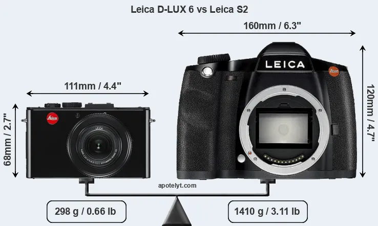 Size Leica D-LUX 6 vs Leica S2