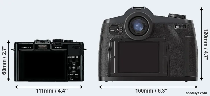 Comparison D-LUX 6 or S2 rear