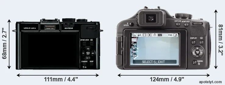 Comparison D-LUX 6 or V-LUX 3 rear